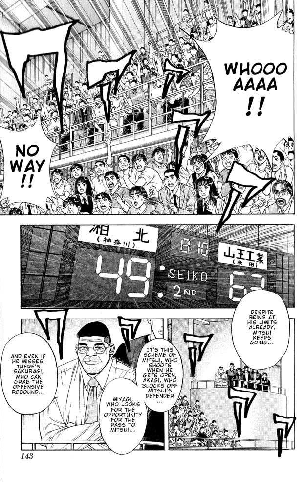 Slam Dunk Chapter 249 15